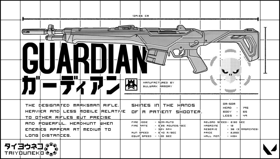 GUARDIAN